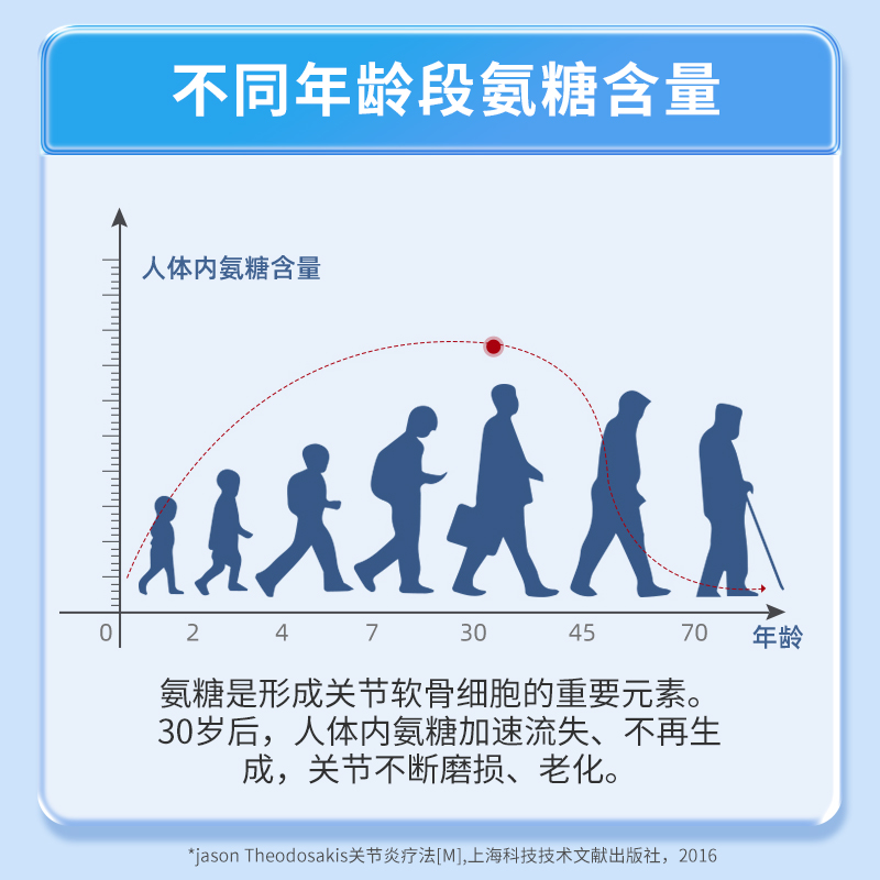 素材图